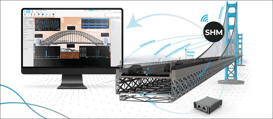 Structural Monitoring Sensor Advancements Driving Predictive Infrastructure Maintenance