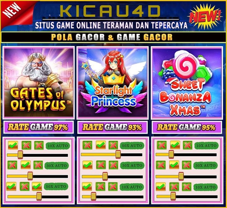 Situs Slot Gacor and then the Surge about Over the internet Playing games Celebration